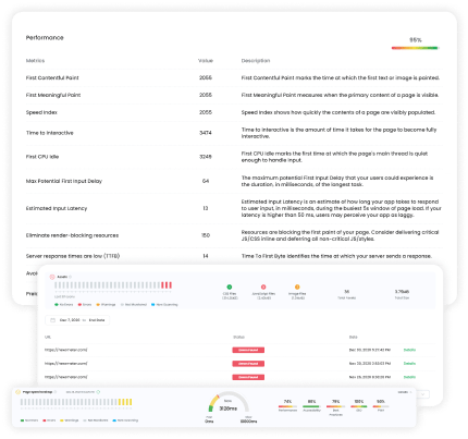Performance monitoring & optimisations